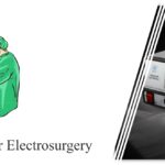 Safety Precautions for Electrosurgery